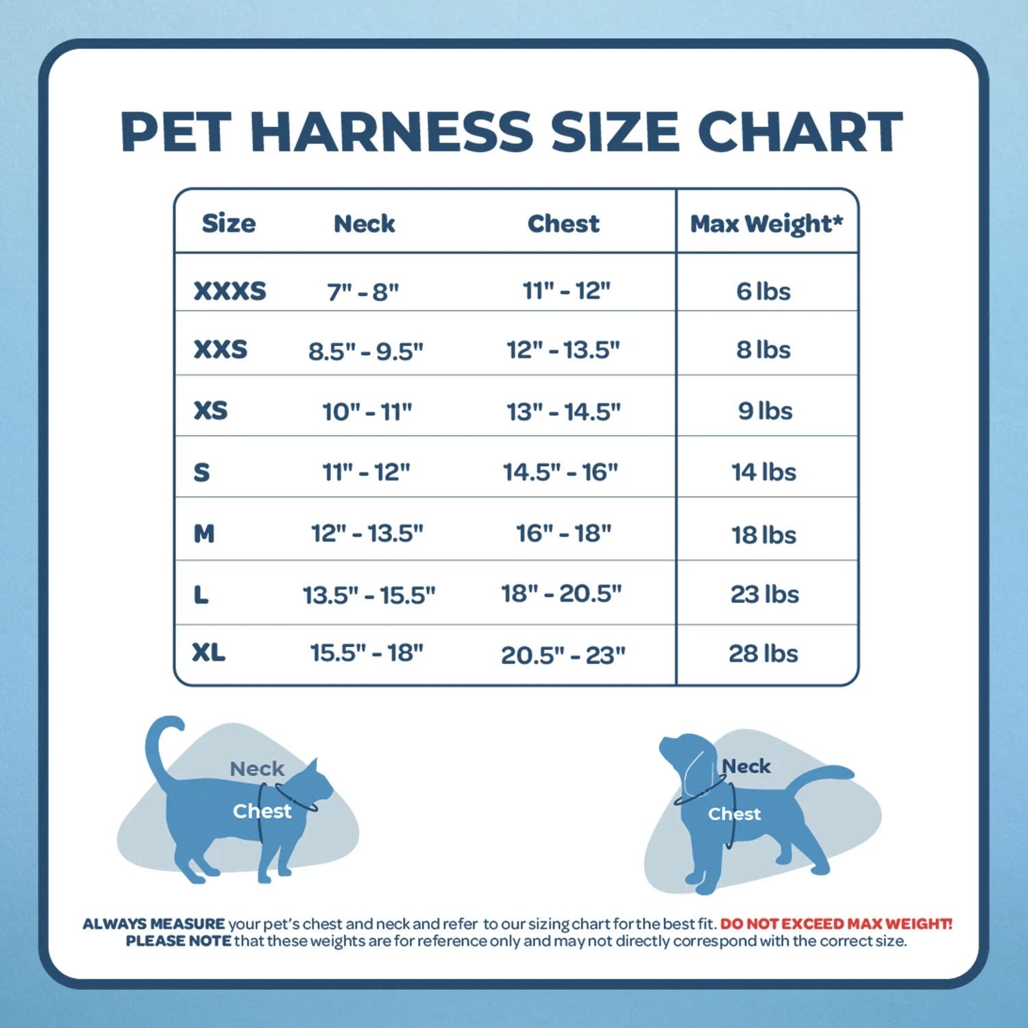 Step-In Air Dog Harness - All Weather Mesh Step in Vest Harness for Small and Medium Dogs and Cats by Best Pet Supplies - Harness (Orange/Black Trim), XL (Chest: 20.5-23")
