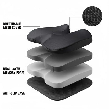 Ergonomisch Zitkussen Memory Foam Ademend Antislip Wasbaar Hoes Kantoor Auto Rolstoel 44X14Cm | Restfield